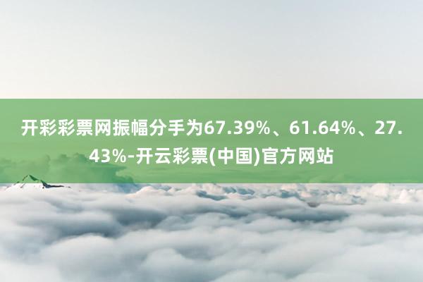 开彩彩票网振幅分手为67.39%、61.64%、27.43%-开云彩票(中国)官方网站